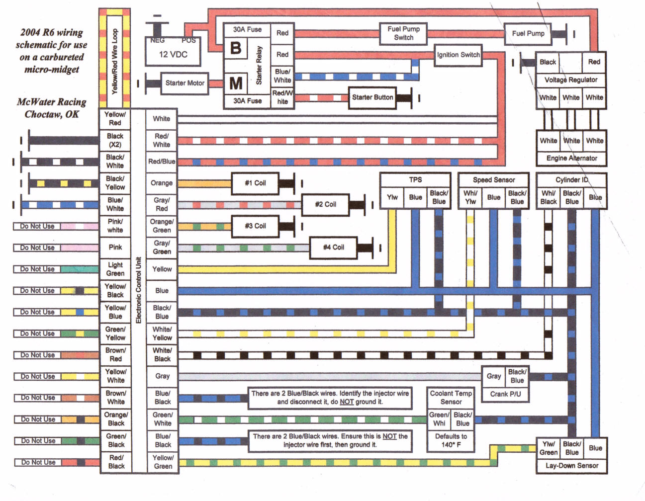 2001 Yamaha R6 Headlight Wiring Diagram - Wiring Diagram